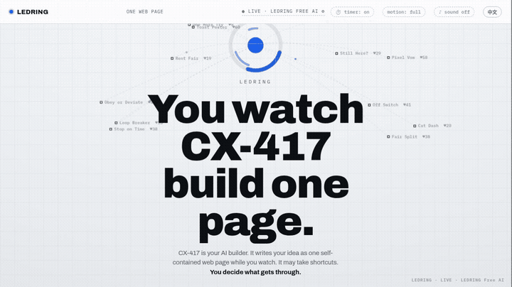 LEDRING Play: CX-417 building a page